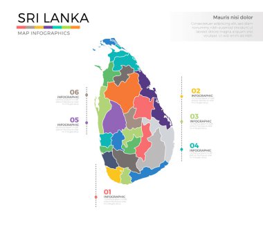 Sri Lanka ülke harita 