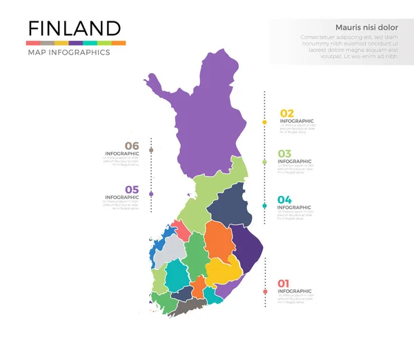 Finnland-Karte — Stockvektor