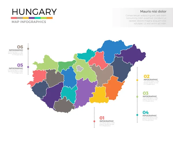 Ungarische Landkarte — Stockvektor