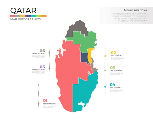 Landkarte von Katar — Stockvektor