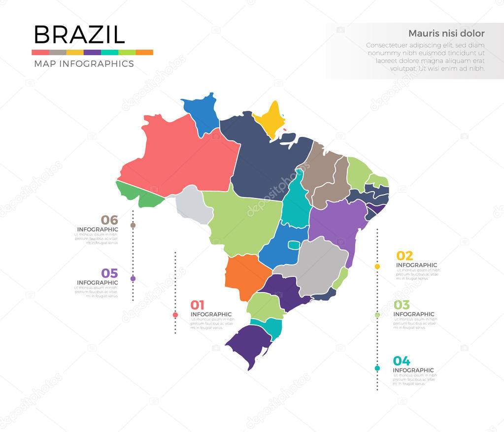 Mapa do país Brasil — Vetores de Stock © pixar #161653340