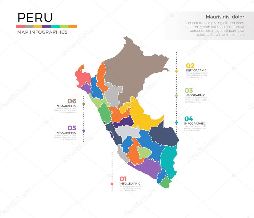 Peru country map