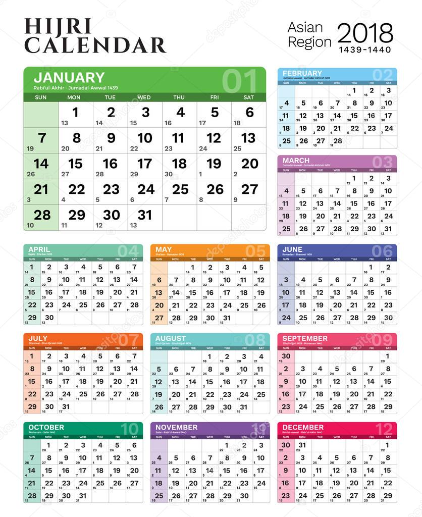 Ramadan Islamic Calendar 2000 2022