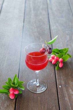 Antik Tayland adı carunda veya karonda (bazik kırmızı suyu