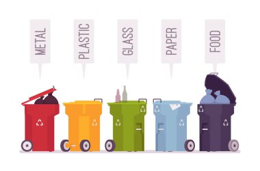 Çöp kovaları ile metal, plastik, cam, kağıt, gıda, ayarlı