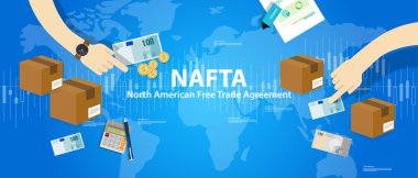 NAFTA Kuzey Amerika serbest ticaret anlaşması