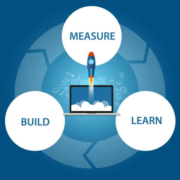 Lean start-up build learn measure rocket launch techology — Stock vektor