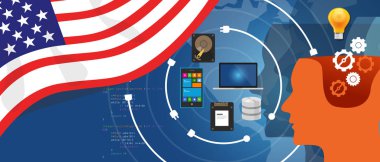 İş verileri bilgisayar yazılım elektronik bir yenilik kullanarak Internet ağ üzerinden bağlanma ABD Amerika BT bilgi teknolojisi dijital altyapı