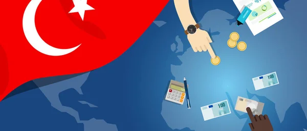 Turquia economia fiscal comércio monetário conceito ilustração do orçamento bancário financeiro com mapa de bandeira e moeda —  Vetores de Stock