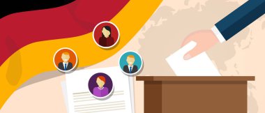 Alman demokrasisinin siyasi sürece Başkan veya Meclis üyesi oy seçim ve referandum özgürlükle seçme