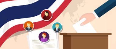 Tayland Tayland demokrasi siyasi sürece Başkan veya Meclis üyesi oy seçim ve referandum özgürlükle seçme