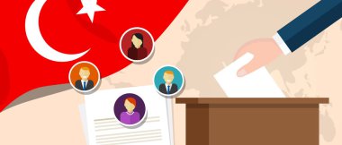 Türkiye'de demokrasi siyasi sürece Başkan veya Meclis üyesi oy seçim ve referandum özgürlükle seçme