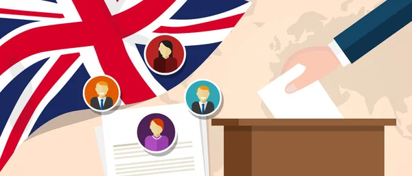 Royaume-Uni Royaume-Uni Angleterre démocratie processus politique sélection du président ou du député avec élection et référendum liberté de vote — Image vectorielle