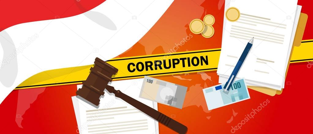 Indonesia fights corruption money bribery financial law contract police line for a case scandal government official