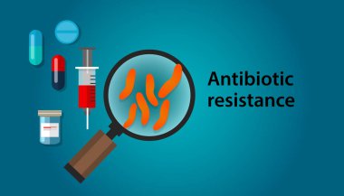 bakterilerin antibiyotik direnci illüstrasyon ve uyuşturucu ilaç tıbbi sorun anti bakteriyel