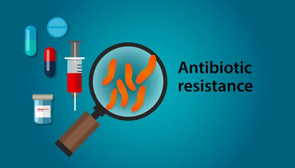 Resistência a antibióticos ilustração de bactérias e medicamentos problema médico anti bacteriano —  Vetores de Stock