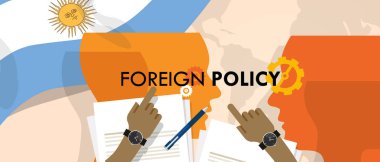 Arjantin bize dış politika diplomasi uluslararası ilişkiler dünyada ülke arasında