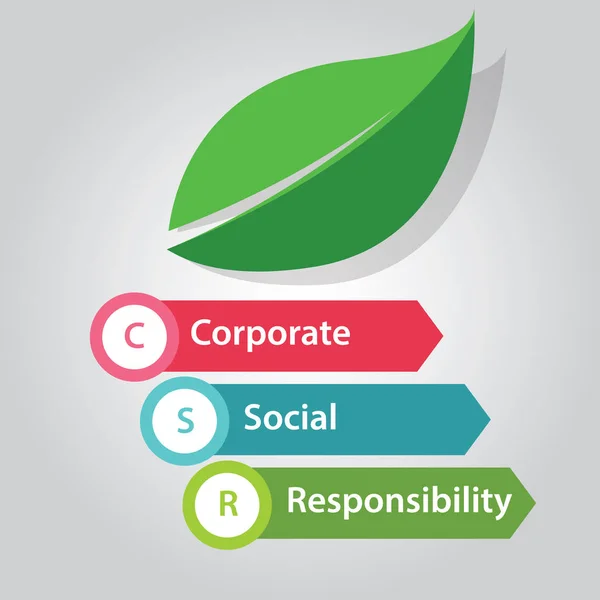 CSR odpowiedzialności społecznej firmy business pomocy Wspólnoty — Wektor stockowy