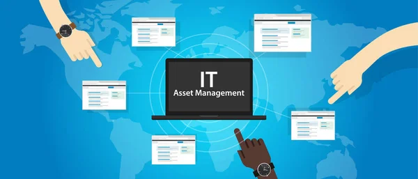 IT Asset Management o concetto ITAM di gestione delle risorse informatiche in azienda come il software hardware — Vettoriale Stock