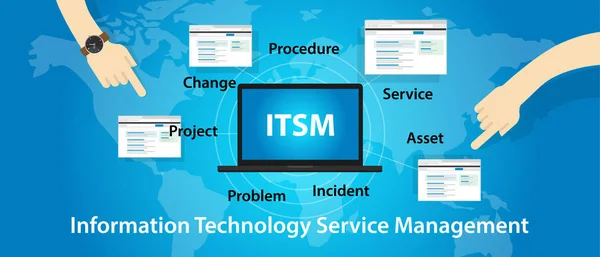 Informação sobre tecnologia de gestão de serviços de TI ITSM — Vetor de Stock