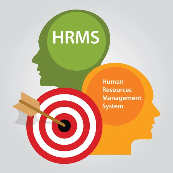 HRMS mänskliga resurser Management System — Stock vektor