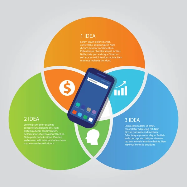 Mobiele communicatie van de smart-phone technologie sjabloon info-graphic kleur helder overlappende cirkel drie gebied — Stockvector