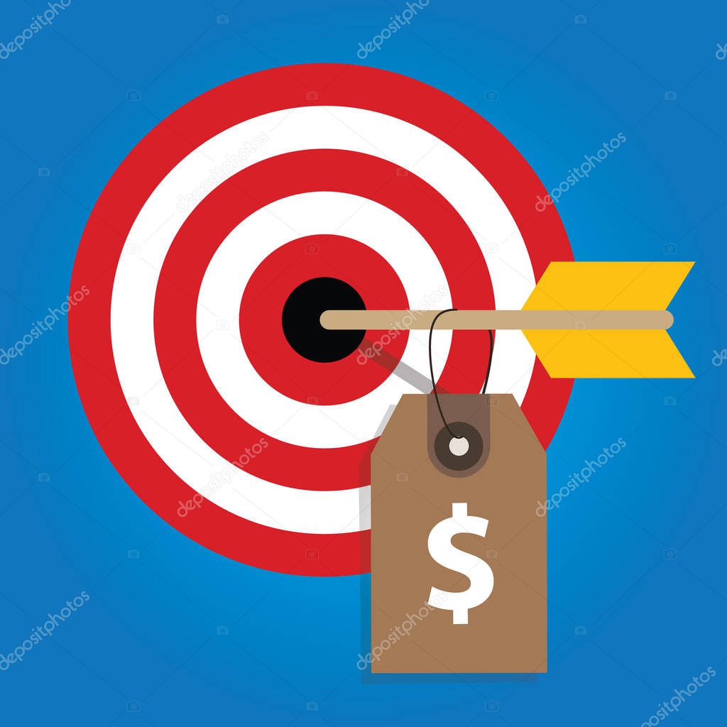 pricing strategy price tag on consumer target market financial target