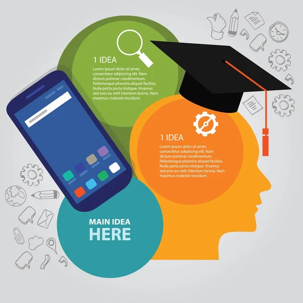 교육 정보-그래픽 비즈니스 벡터 프로세스 풀 컬러 스마트 휴대 전화 가제트 통신 기술 모바일 장치를 생각 하는 머리 — 스톡 벡터