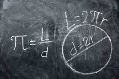Pi günü kavramı. Ve daireler ve Pi içeren formüller