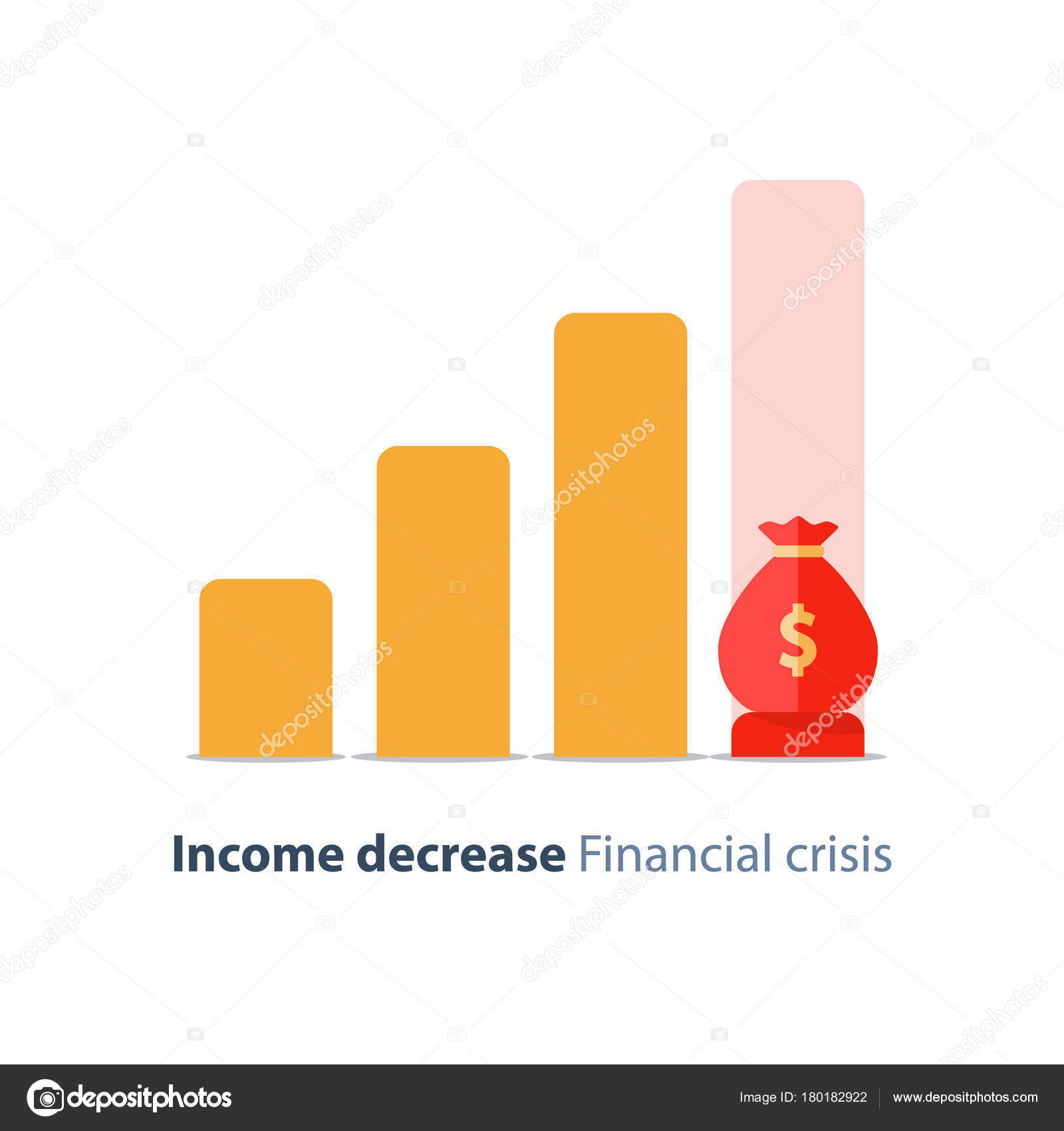 Investment Risk Chart