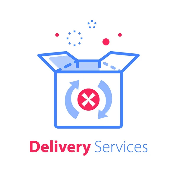 Delivery error, receive mixed up shopping order, send back purchase, return mail box — Free Stock Photo