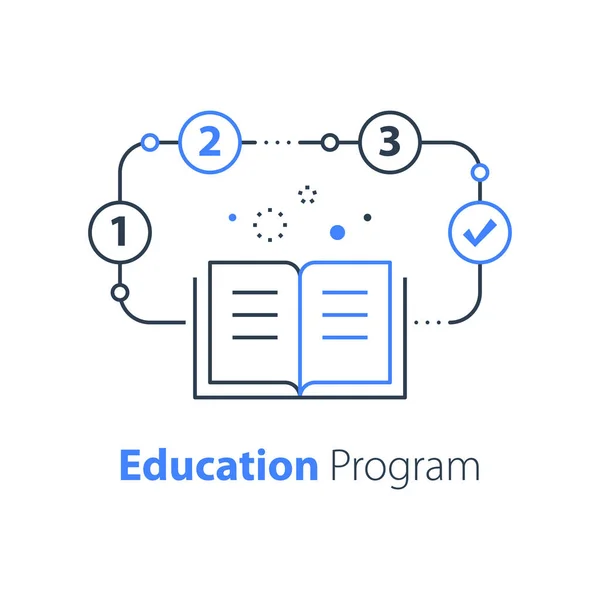 Programa de educación, libro abierto, plan de aprendizaje simple, escritura creativa y narración — Archivo Imágenes Vectoriales