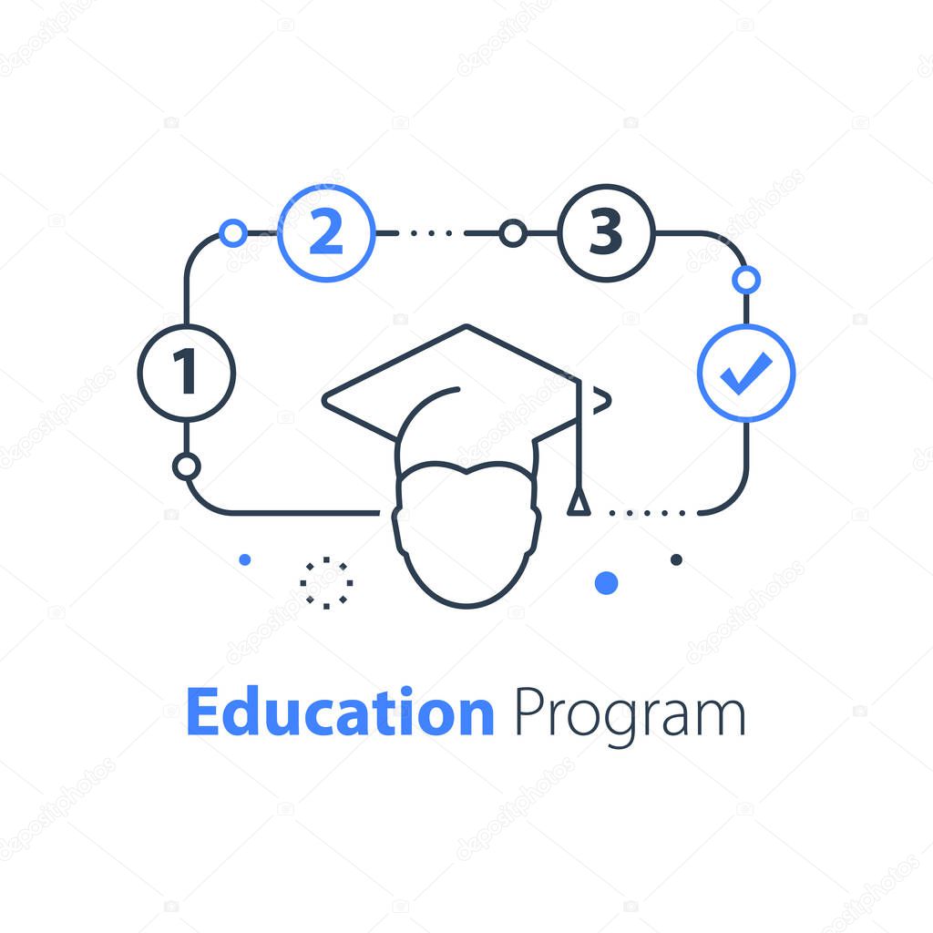 Education program, learning plan, university preparation, subject study steps, enroll on course, high test score, personal approach, academy concept, student achievement, vector line icon