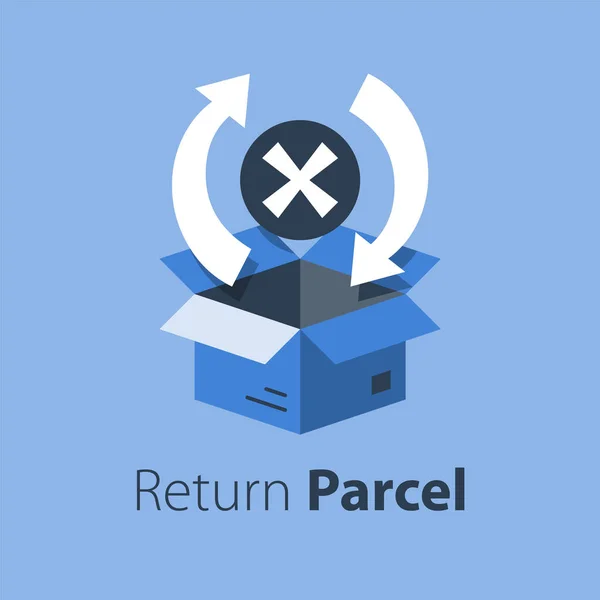 Error de entrega, recibir orden de compra mixta, devolver la compra, devolver el buzón de correo — Vector de stock