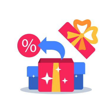Özel ödül, hediye, sadakat hediyesi, yüzde işareti, teşvik veya ikramiye, bonus program