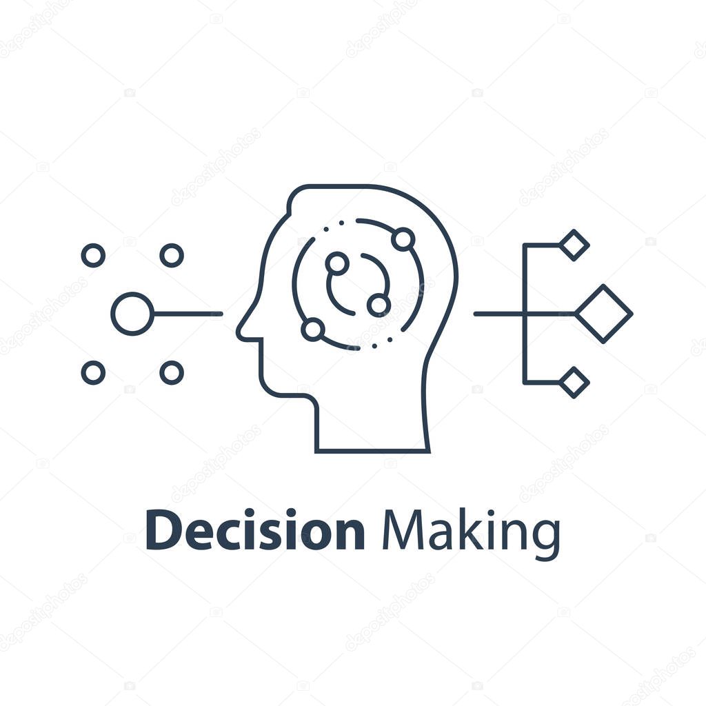 Decision making, critical thinking, psychology or psychiatry, neurology science