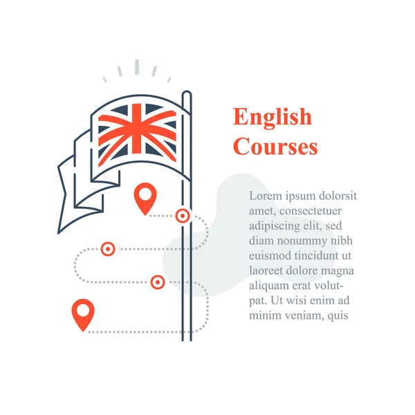Angol nyelv, nyelvtanfolyamok, tréningek, beszédjavulás Jogdíjmentes Stock Illusztrációk