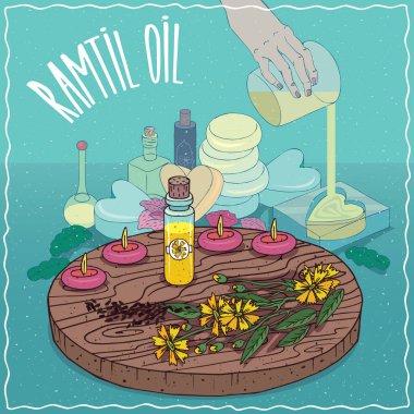 Ramtil petrol sabun yapımında kullanılan