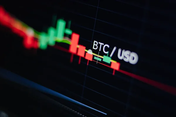 Bitcoin Handel Grafiek Kandelaars Online Btc Usd Kopen Verkopen Handelsvoorraden — Stockfoto