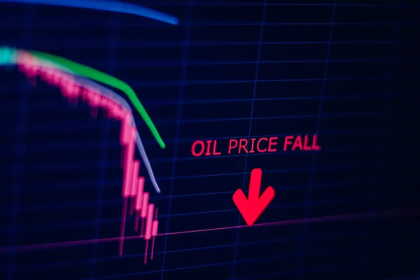 Olieprijs Daalt Voor Economische Crisis Aandelenmarkt Botsing Van Oliemarkt Dalende — Stockfoto