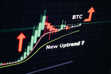 Bitcoin fiyat öngörüsü yükseltme hareketi grafiği. Şamdanlı BTC / USD tablosunun borsa grafiği. Bitcoin analiz eğilimi yarıya indirildikten sonra hareket.