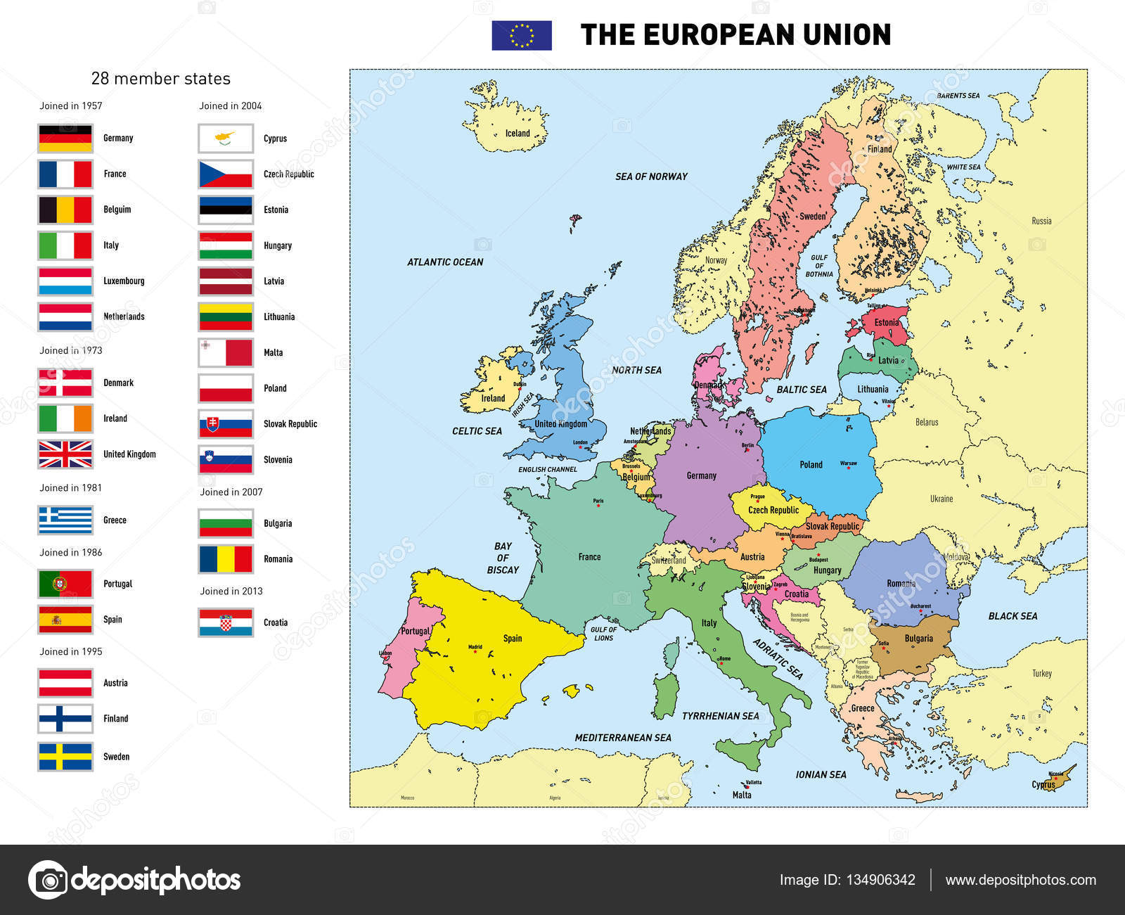 Mapa Polityczna Ue