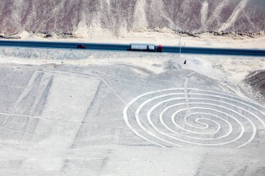 Uçaktan Nazca çizgileri