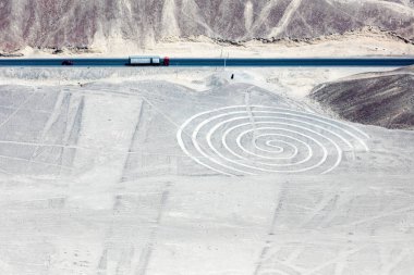 Uçaktan Nazca çizgileri