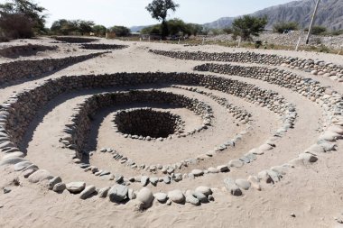 Cantalloc su kemeri, Peru