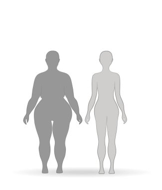 Vektör illüstrasyon karikatür kadın zayıflama. Yağlı ve ince kız. Kadın bedeninin öncesi ve sonrası kilo kaybı, diyet ve fitness. Karşılaştırma atletik kız ve tombul kadın. Büyüyen ince kadın. Düz stil. 