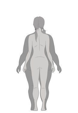 Vektör illüstrasyon karikatür kadın zayıflama. Yağlı ve ince kız. Kadın bedeninin öncesi ve sonrası kilo kaybı, diyet ve fitness. Karşılaştırma atletik kız ve tombul kadın. Büyüyen ince kadın. Düz stil. 
