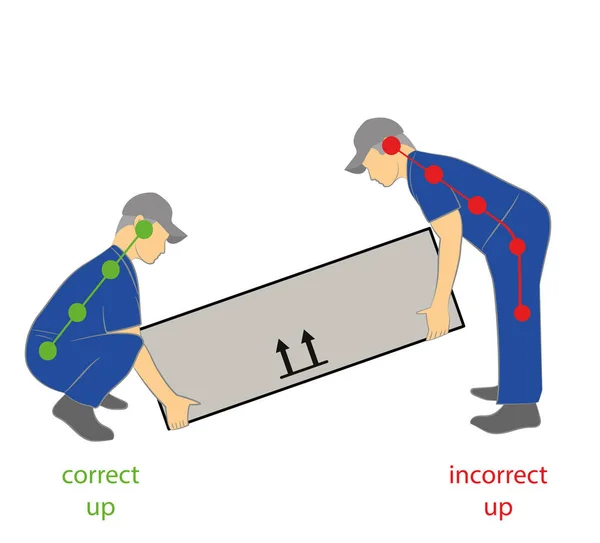 Juiste Houding Voor Het Veilig Opheffen Van Een Zwaar Voorwerp — Stockvector
