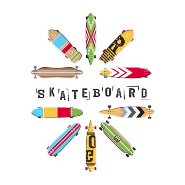 kaykay koleksiyonu ayarla