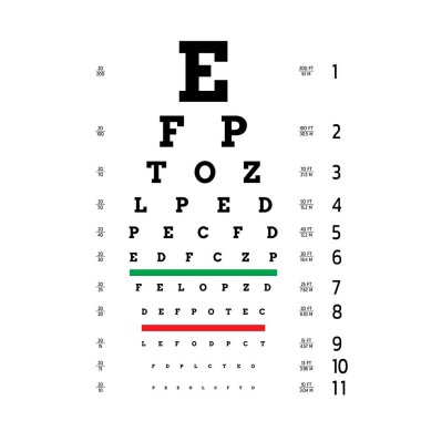 Hayal test panosu